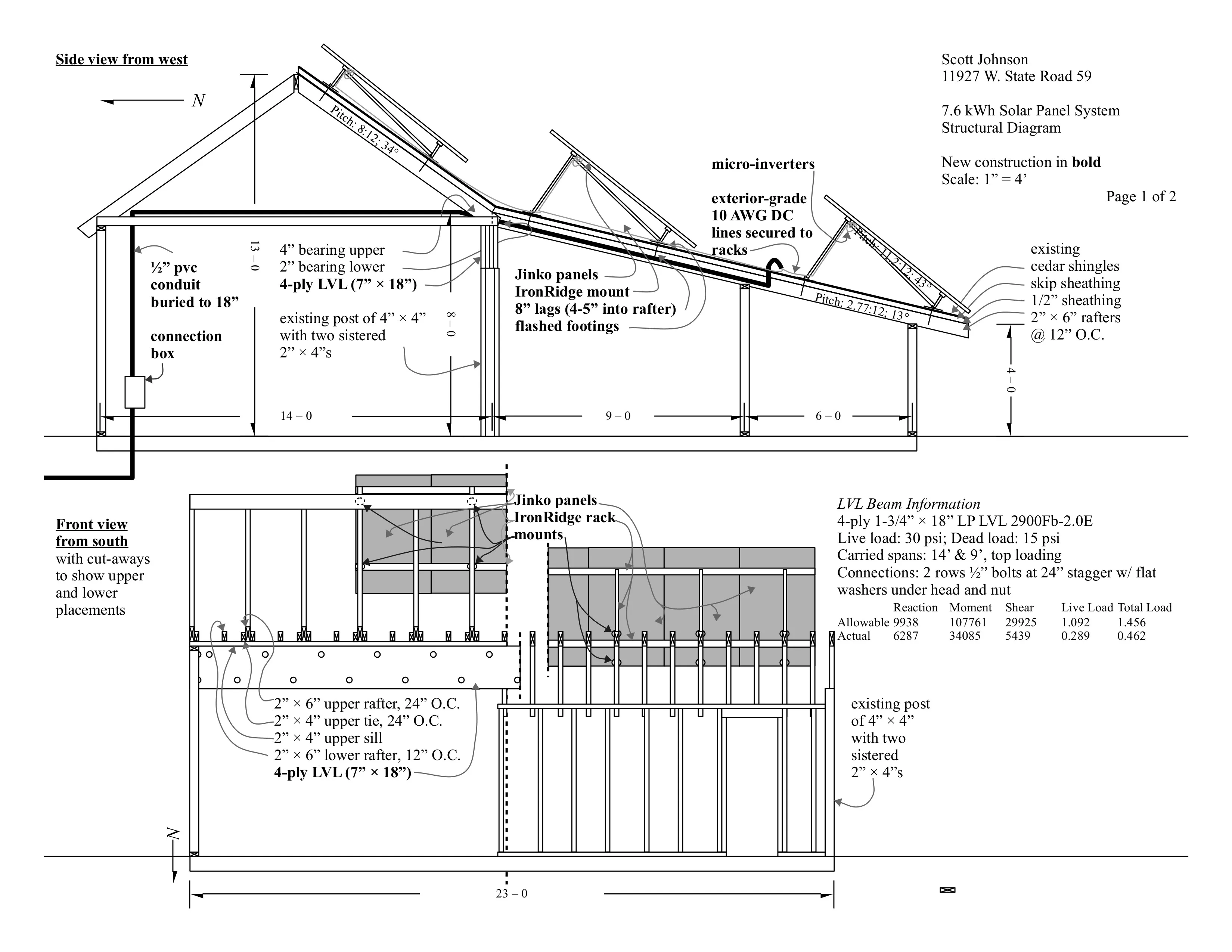 Engineering Audit